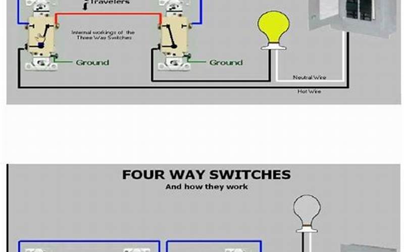 Simple Wiring Diagram For A Three-Way Switch
