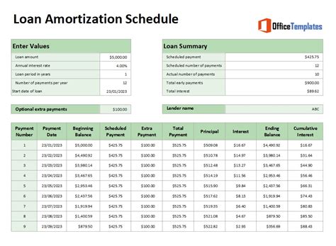 Simple Amoritization Schedule Printable