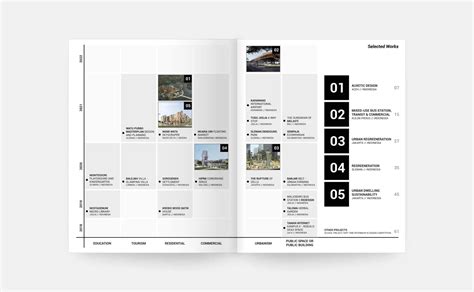 Simple Architecture Portfolio Table Of Contents