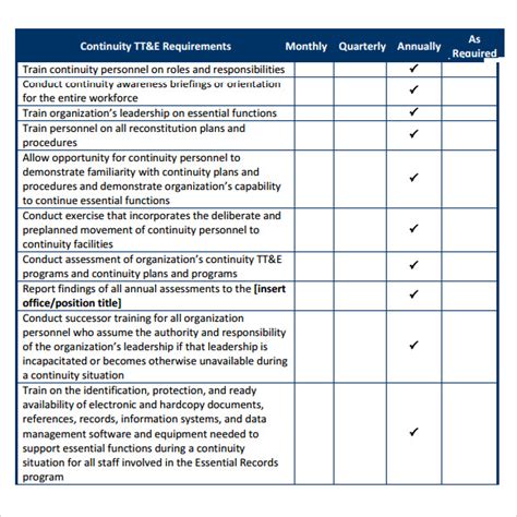 Simple Business Continuity Plan Template