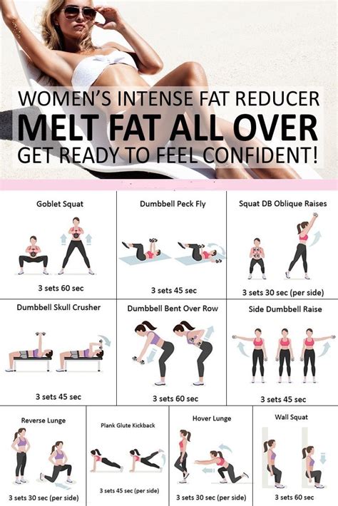 Simple But Effective Exercise for Weight Loss at Home for Female