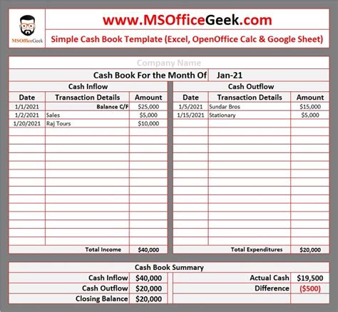 Cash Book Template for Excel Free Download