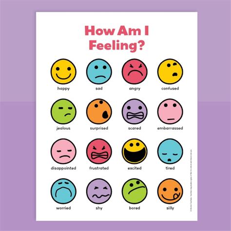 Simple Feelings Chart