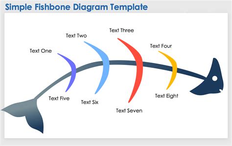 Simple Fishbone Diagram Template