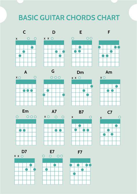 Simple Guitar Chords Chart