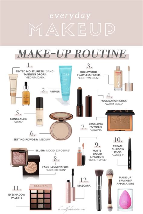Simple Makeup Routine