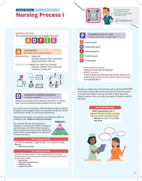 Simple Nursing Login – Complete Guide & Tips