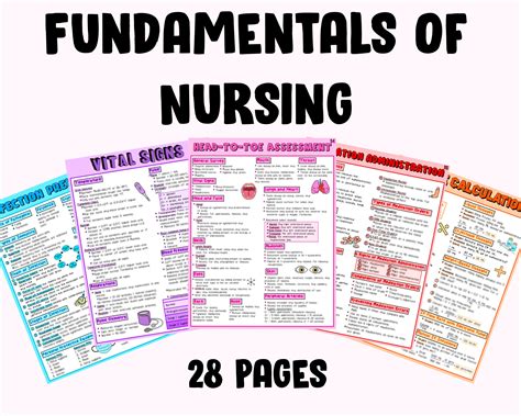 Simple Nursing Printable Study Guides
