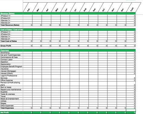 Simple P&l Template Excel