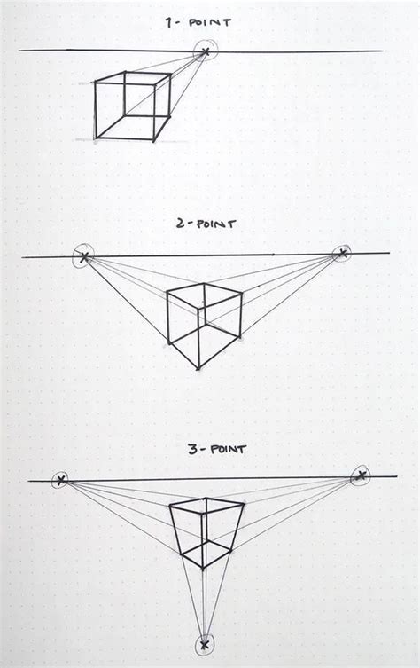 Simple