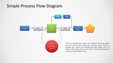 Simple Process Flow Diagram