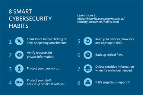 Simple Security Habits You Need