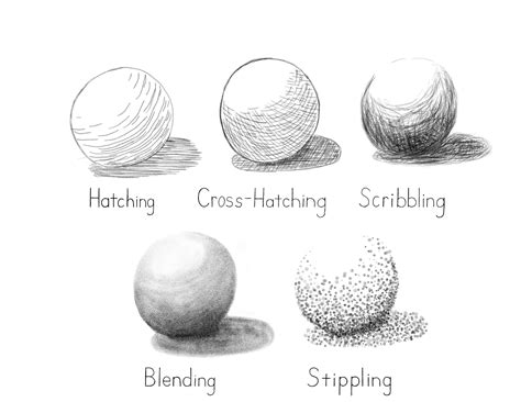 Simple Shading Tricks