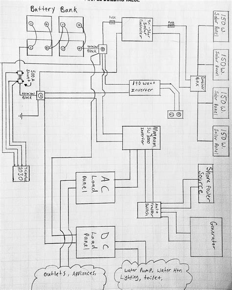 Troubleshooting Steps Image