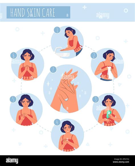 Simple Steps to Incorporate Hand Cream Into Your Routine