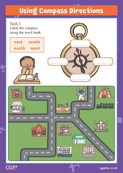 Simple Using Compass