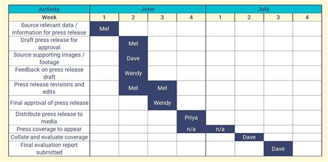 Simple Workback Schedule Template
