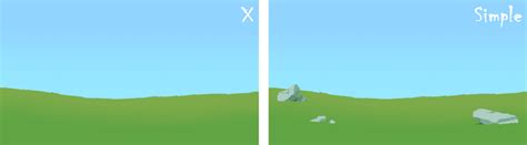 Simple vs. Detailed Designs