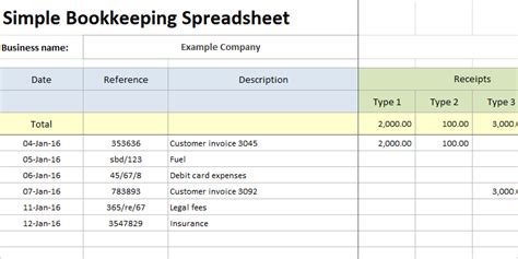 Simplfied record keeping