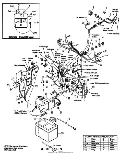 Simplicity Ignition Switch Wiring Diagram: Mastering the Power of Electrical Systems