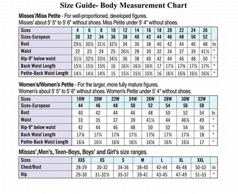 Simplicity Pattern Size Chart