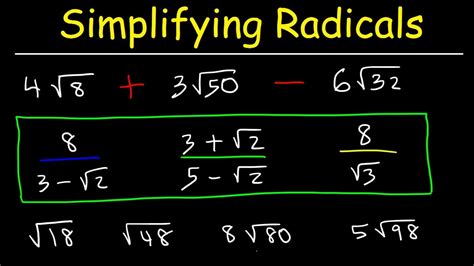 Simplify Radicals Calculator