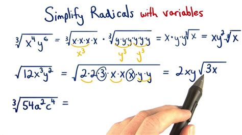 Simplify Radicals with Variables - Visualizing Algebra - YouTube