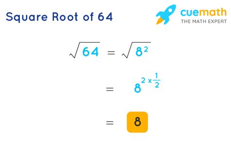 Simplify The Square Root Of 64