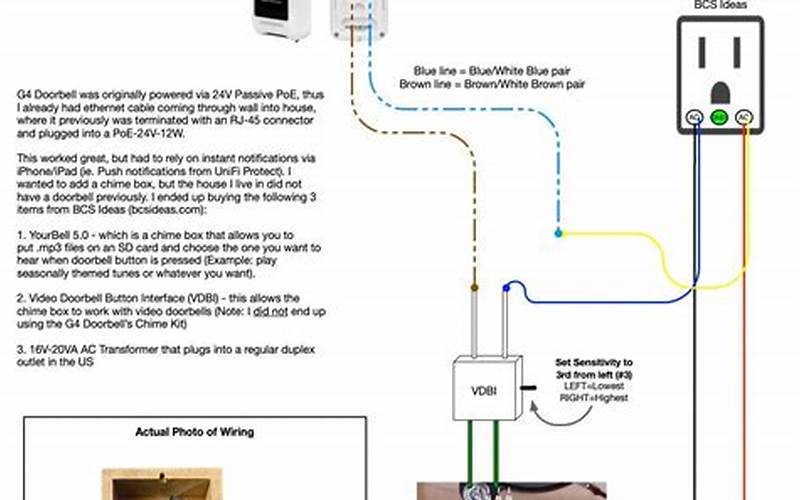 Simplisafe Doorbell Wiring Diagram
