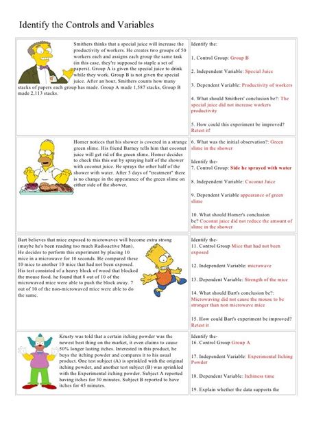 Simpsons Identify The Controls And Variables Worksheet Answers