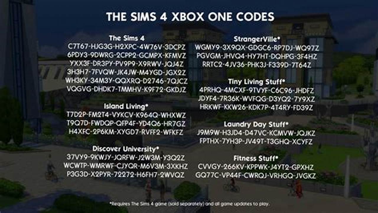 Sims 4 Promo Code 2024