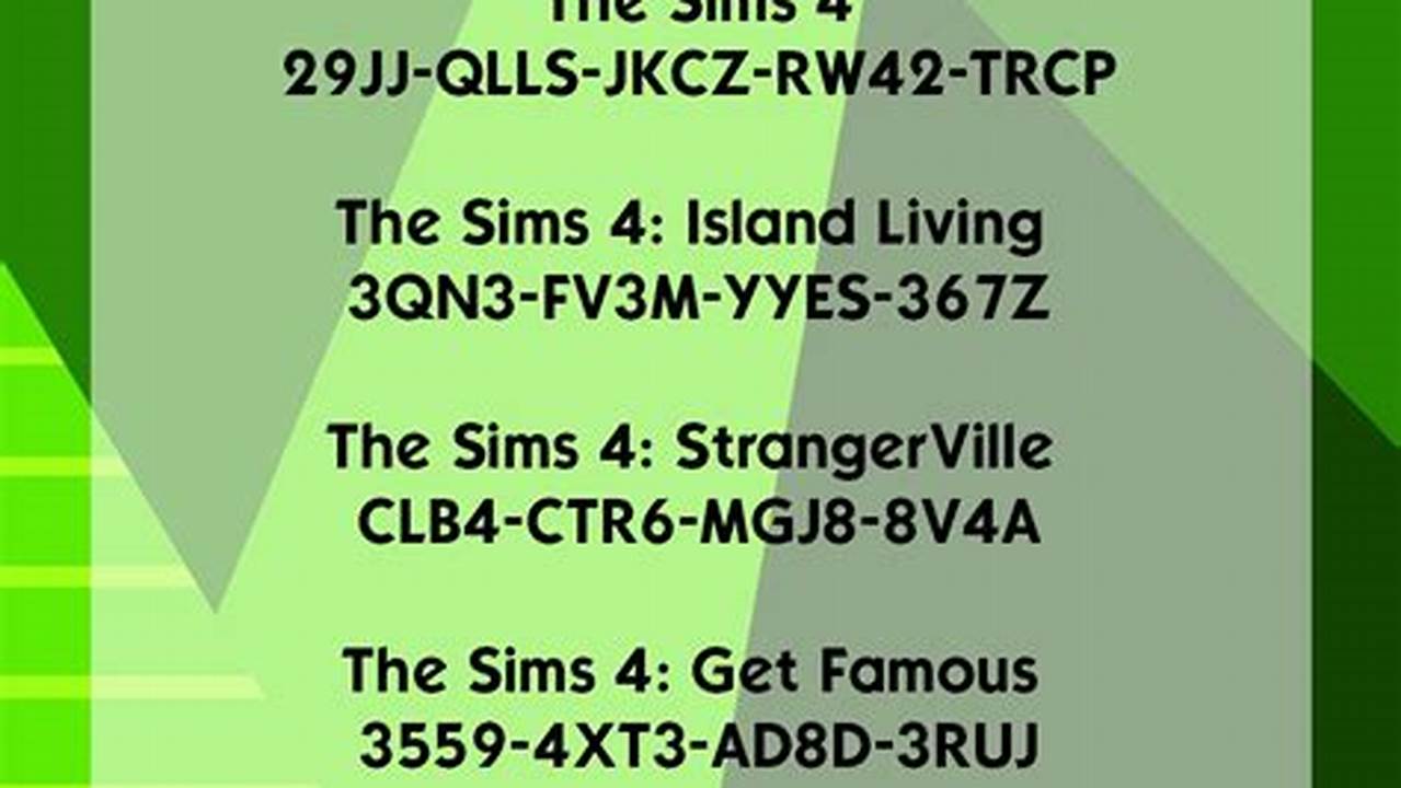 Sims Promo Code 2024
