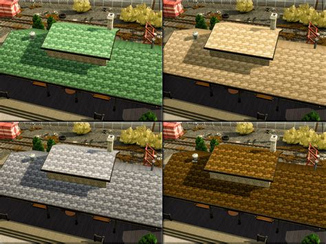 Sims Download Safety