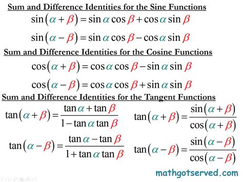 Effortlessly Calculate Sin(Alpha+Beta) with Our Convenient Calculator
