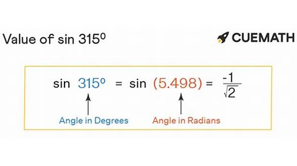 Sin 315 : Definisi, Kelebihan, Kekurangan, dan FAQ