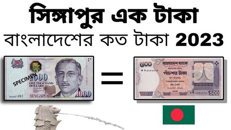 Singapore Dollar Vs Bangladesh Taka