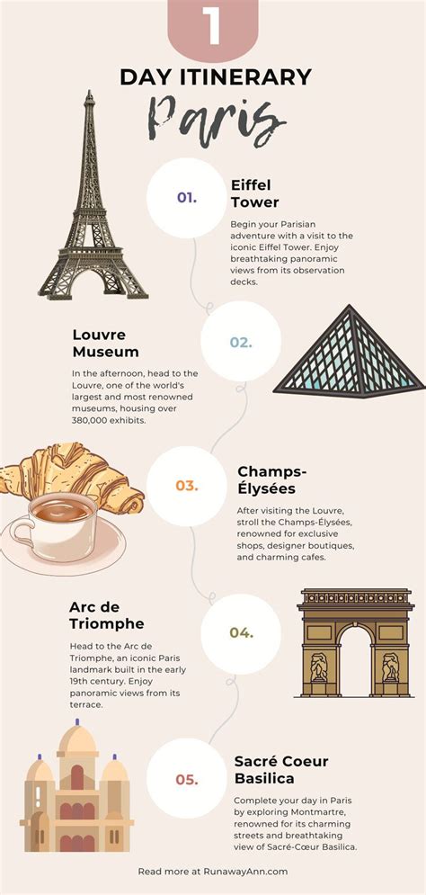 Single Day Travel Paris