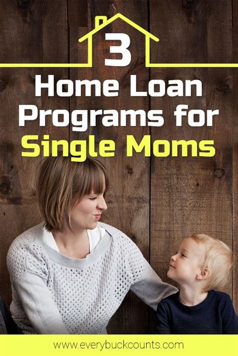 Single Mom Home Loans With Bad Credit