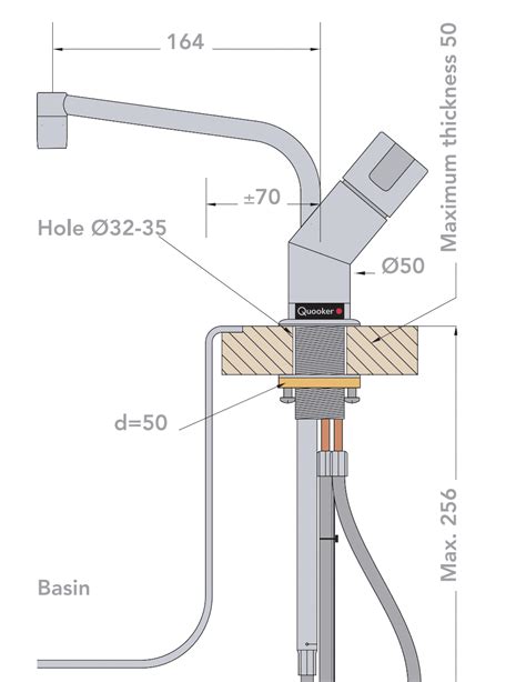 Sink Mixer Hole Size