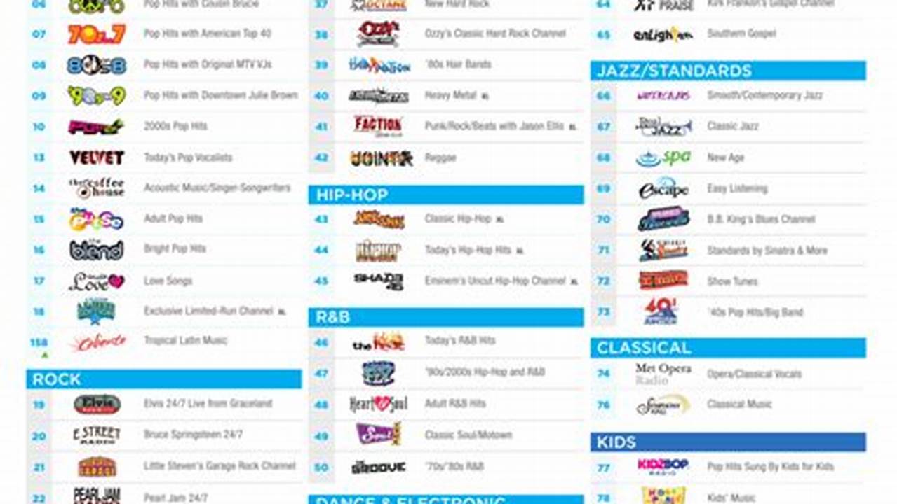 Siriusxm Lineup Changes 2024