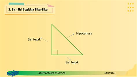 Sisi Tegak