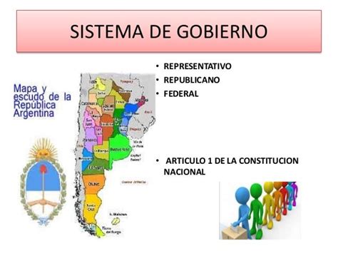 Sistem Federal Argentina