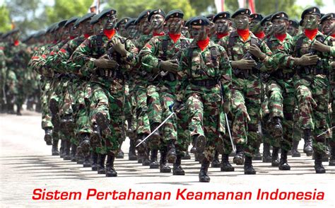 Sistem Keamanan Indonesia