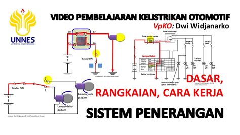 Sistem Penerangan