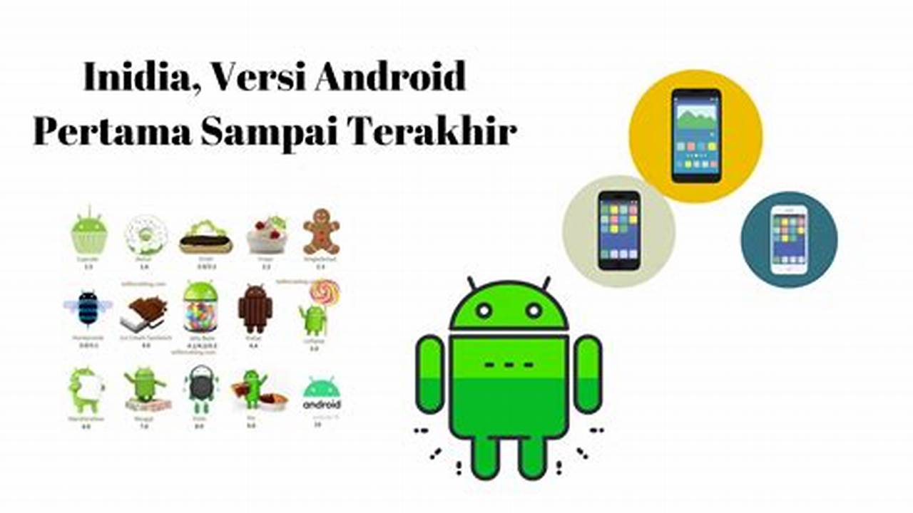 Sistem Operasi Android 11, Smartphone Android