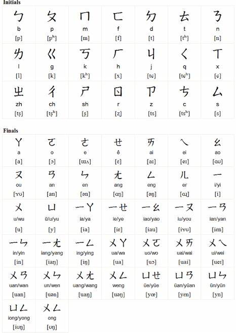 Sistem Huruf Kanji yang Rumit