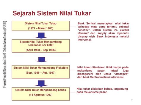 Sistem Nilai