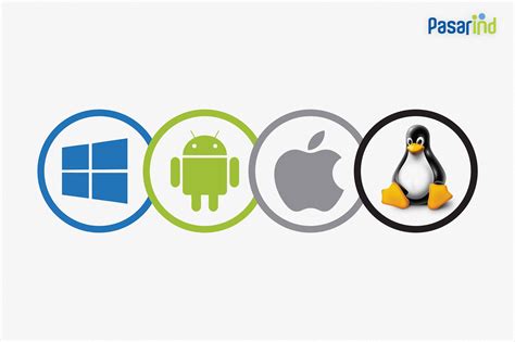 Sistem Operasi & Arsitektur Komputer: Pemahaman Dasar