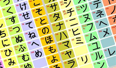 Sistem Penulisan Nama Jepang