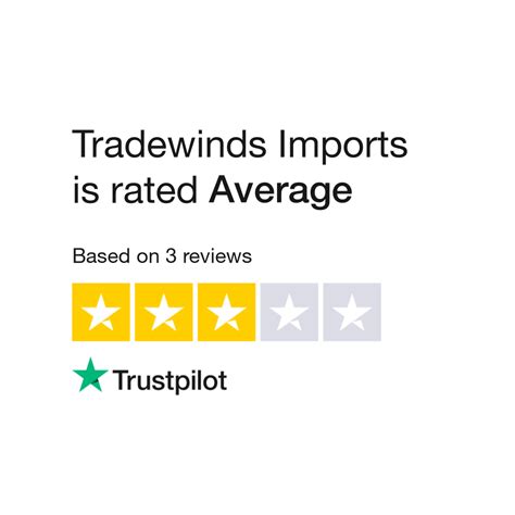 Sites Like The Tradewinds Imports Website Help People Who Seek Household Accessories 